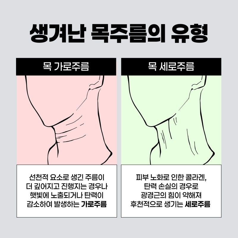 부산목주름시술 나이보다 더 들어보이는 목주름 관리의 시작