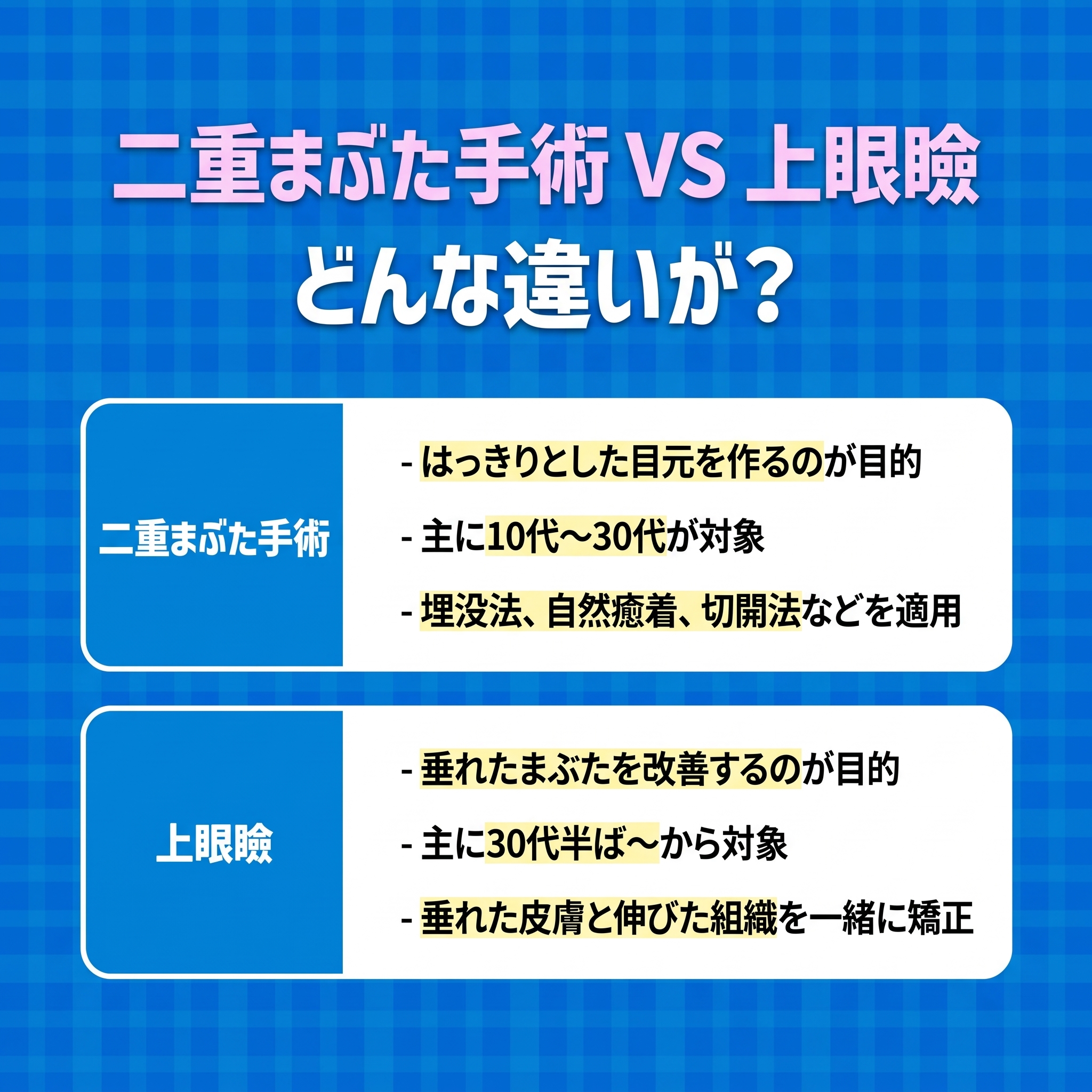 ソミョン二重手術が上手な病院 二重まぶた手術と上眼瞼手術、どんな違いがある？ 사진 3