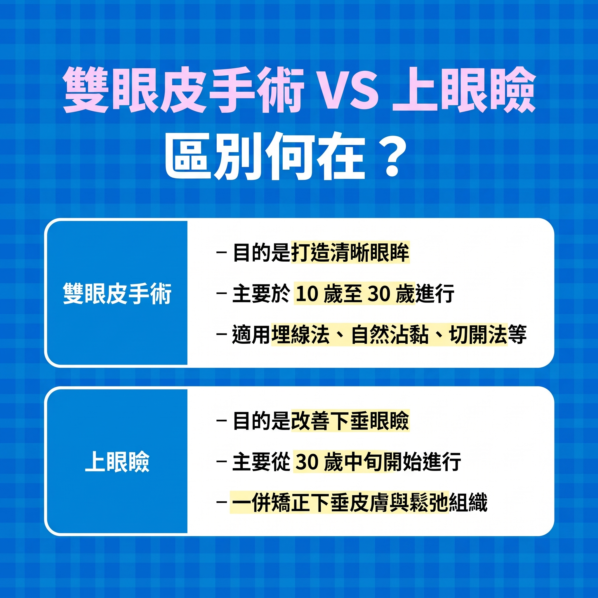 西面雙眼皮手術做得好的地方 雙眼皮手術與上眼瞼手術有何不同？ 사진 3