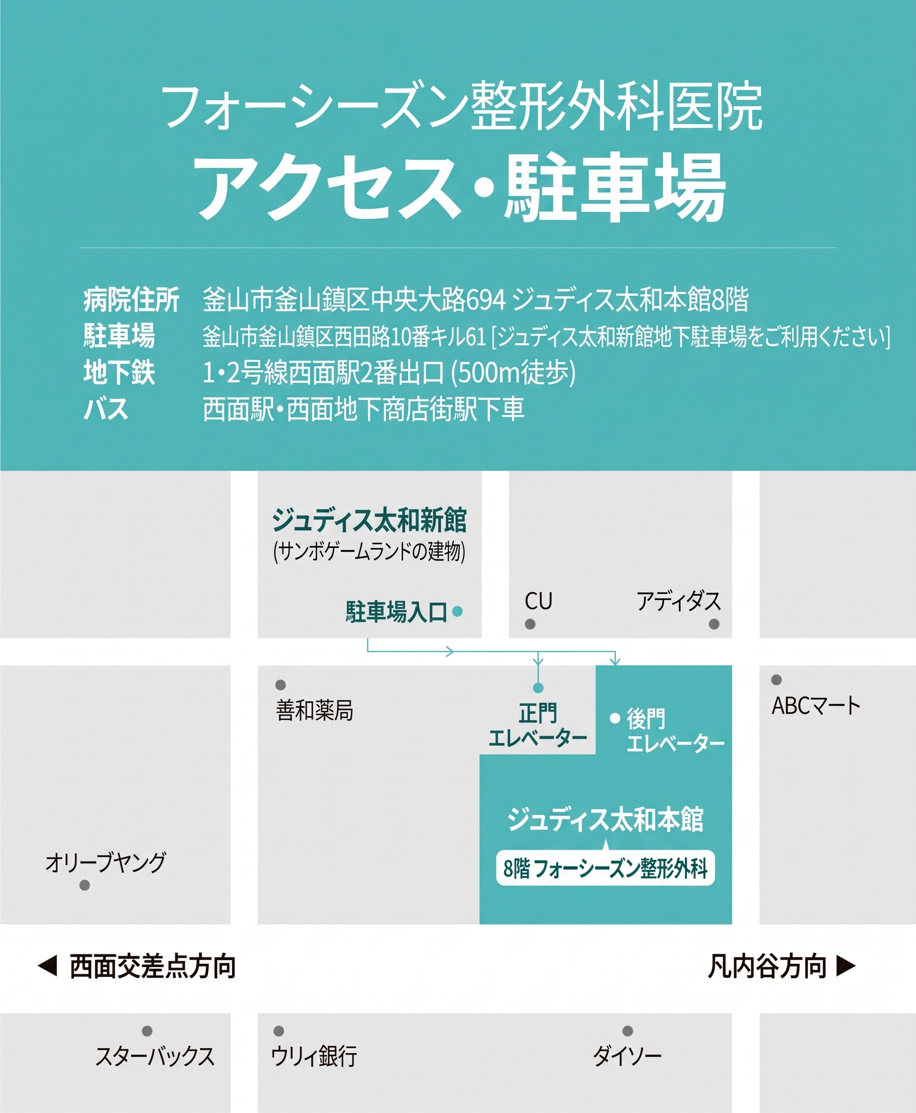 ソミョン二重手術が上手な病院 二重まぶた手術と上眼瞼手術、どんな違いがある？ 사진 6