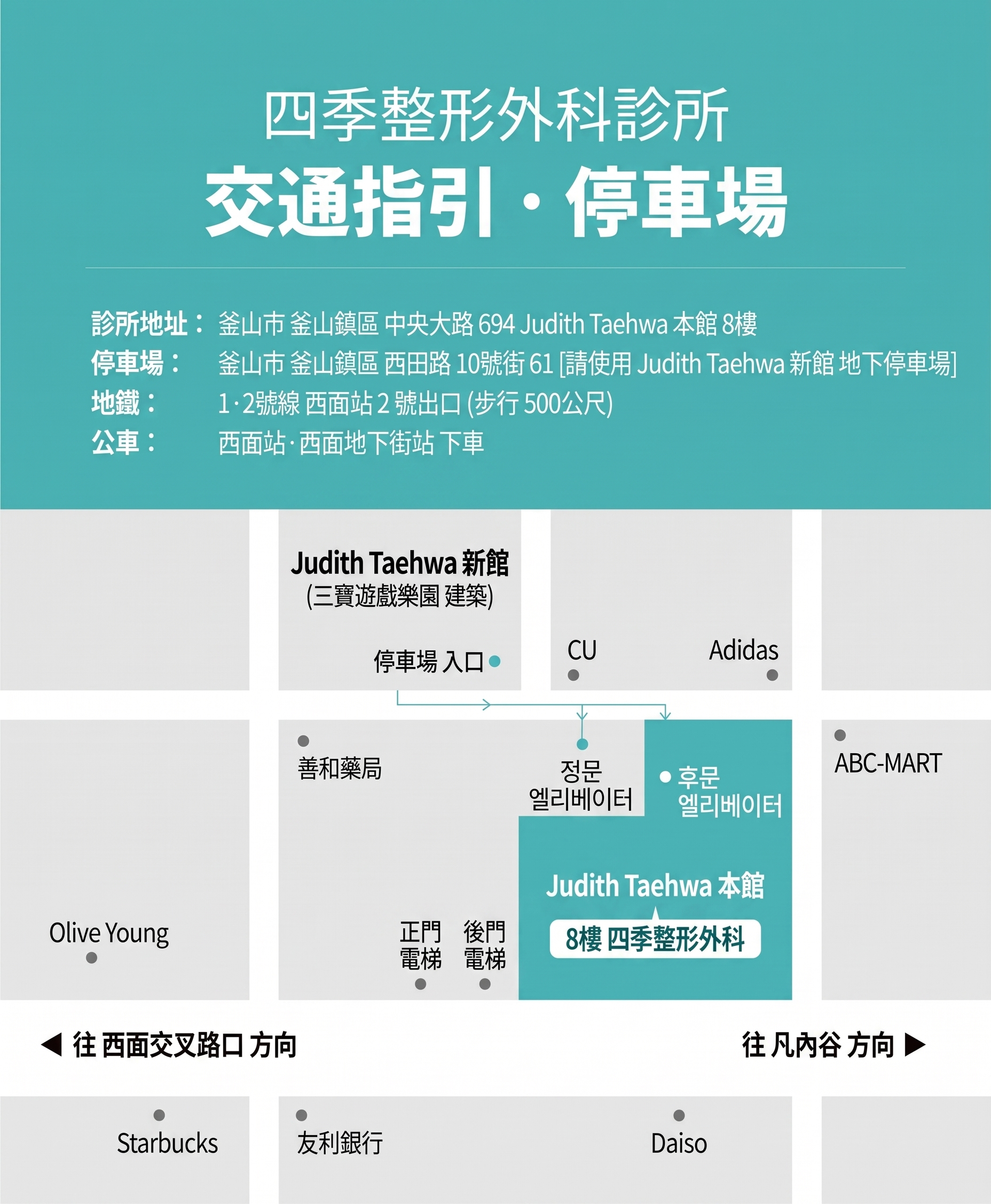西面雙眼皮手術做得好的地方 雙眼皮手術與上眼瞼手術有何不同？ 사진 6