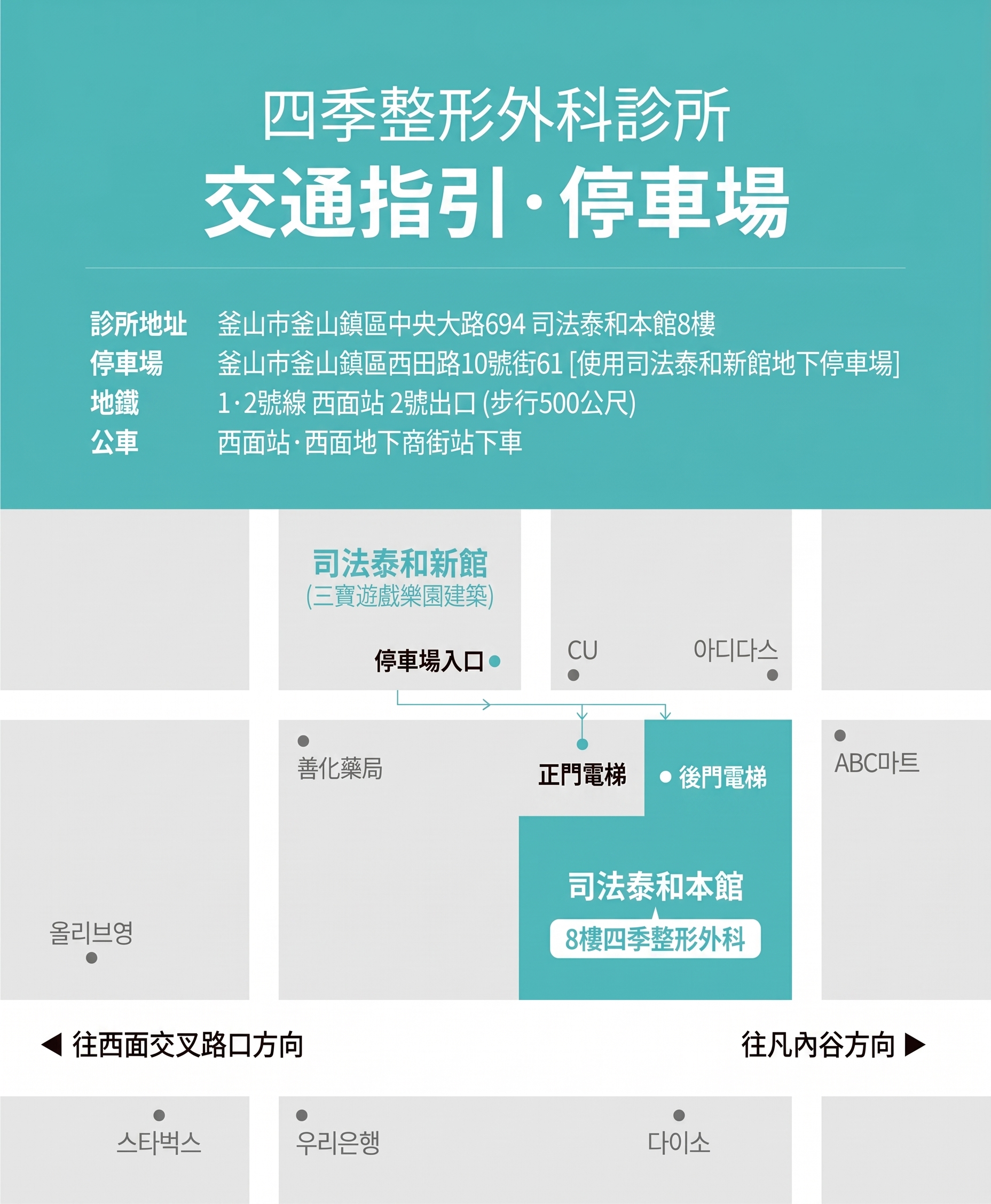 釜山眼部整形，如何找到適合自己的手術方法 사진 8