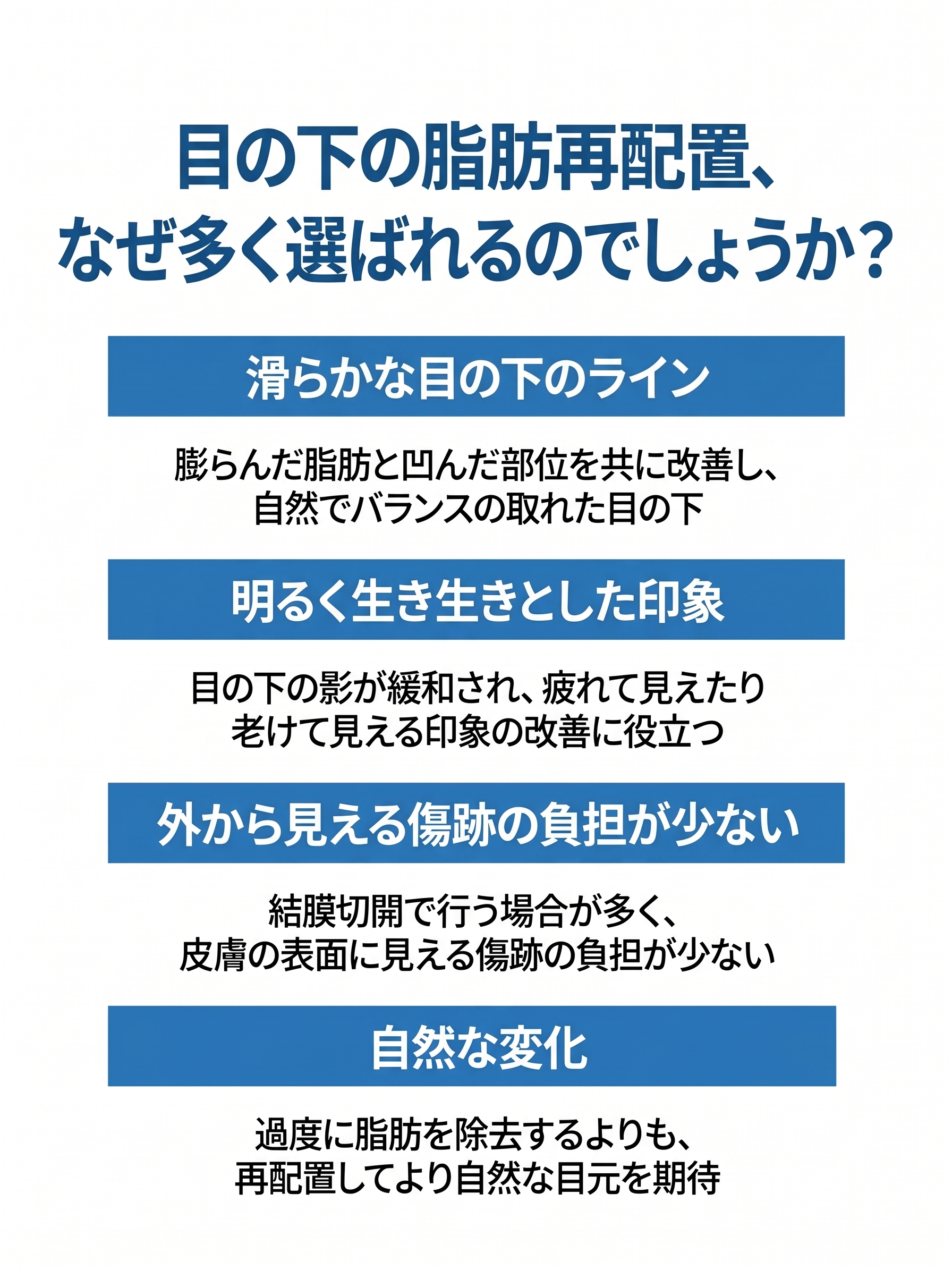 目の下の脂肪再配置、クマと膨らんだ目の下を一度に改善 사진 4