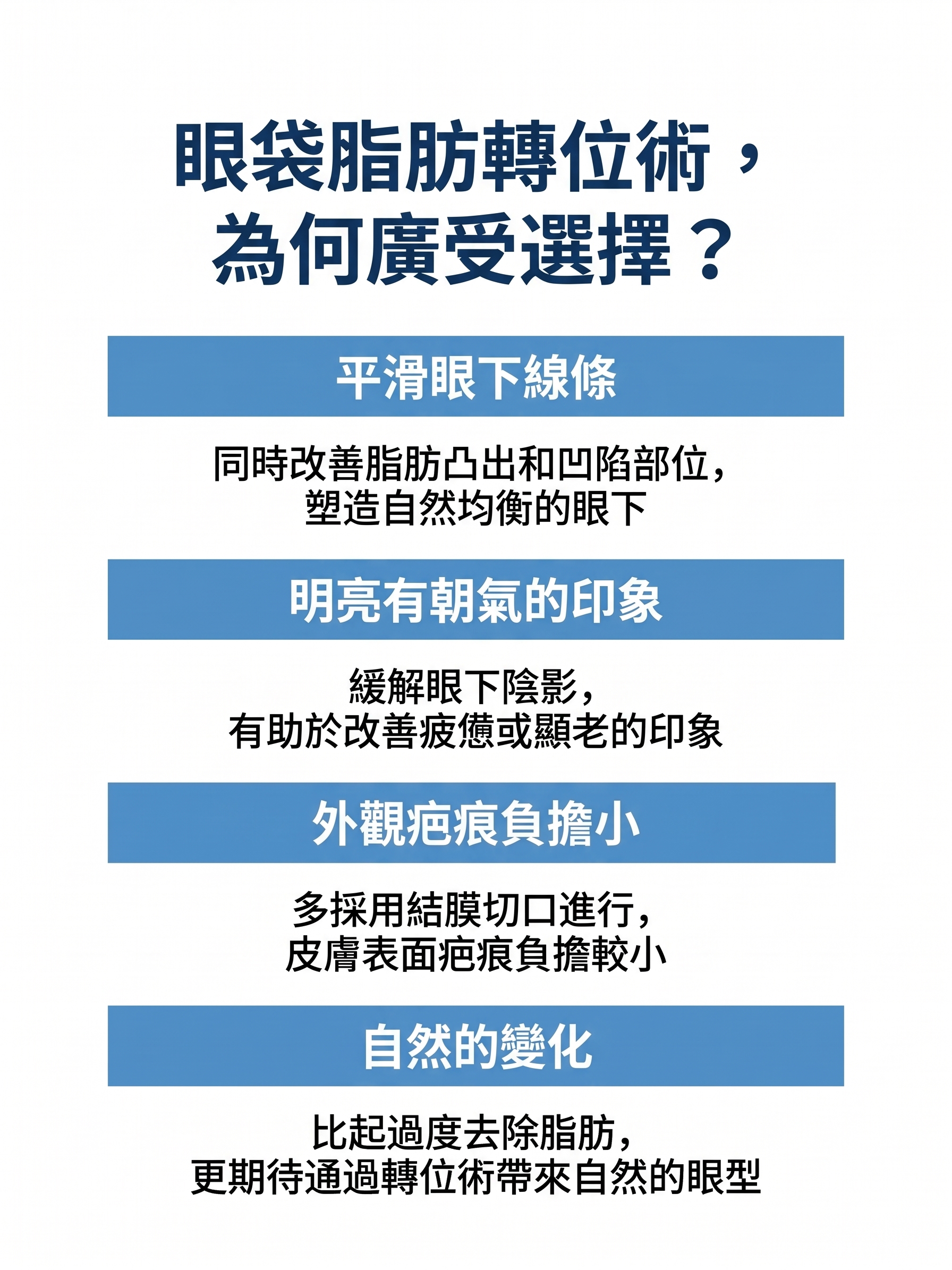 眼底脂肪重新排列，一次改善黑眼圈和眼底浮腫 사진 4