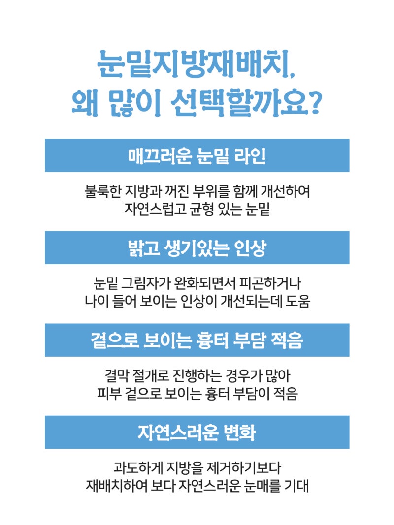 눈밑지방재배치, 다크서클과 불룩한 눈밑 한번에 개선 사진 4