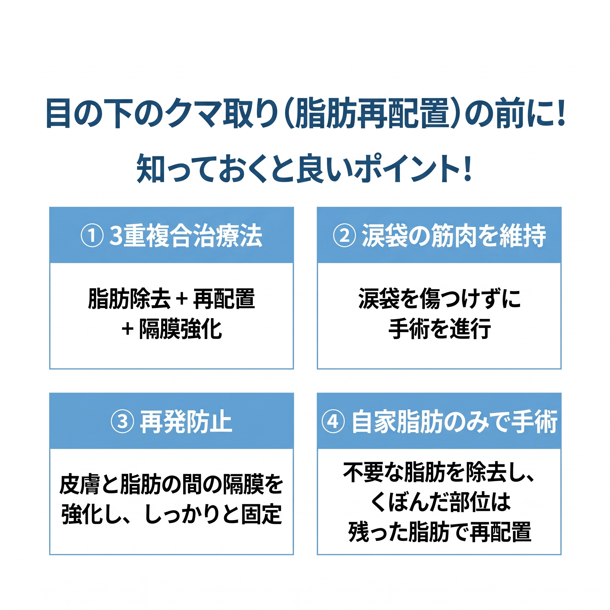 目の下の脂肪再配置、クマと膨らんだ目の下を一度に改善 사진 6