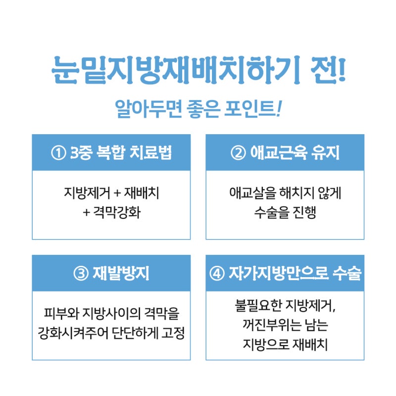 눈밑지방재배치, 다크서클과 불룩한 눈밑 한번에 개선 사진 6