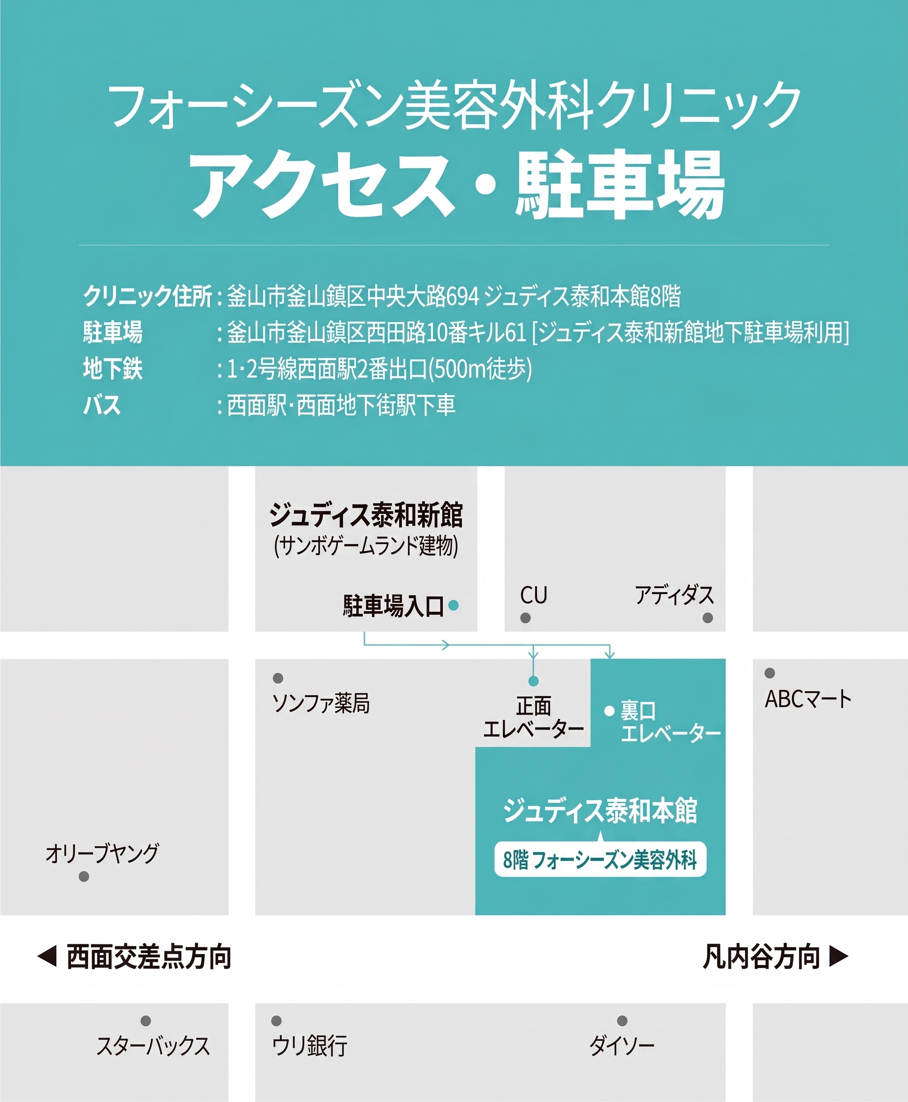 目の下の脂肪再配置、クマと膨らんだ目の下を一度に改善 사진 8