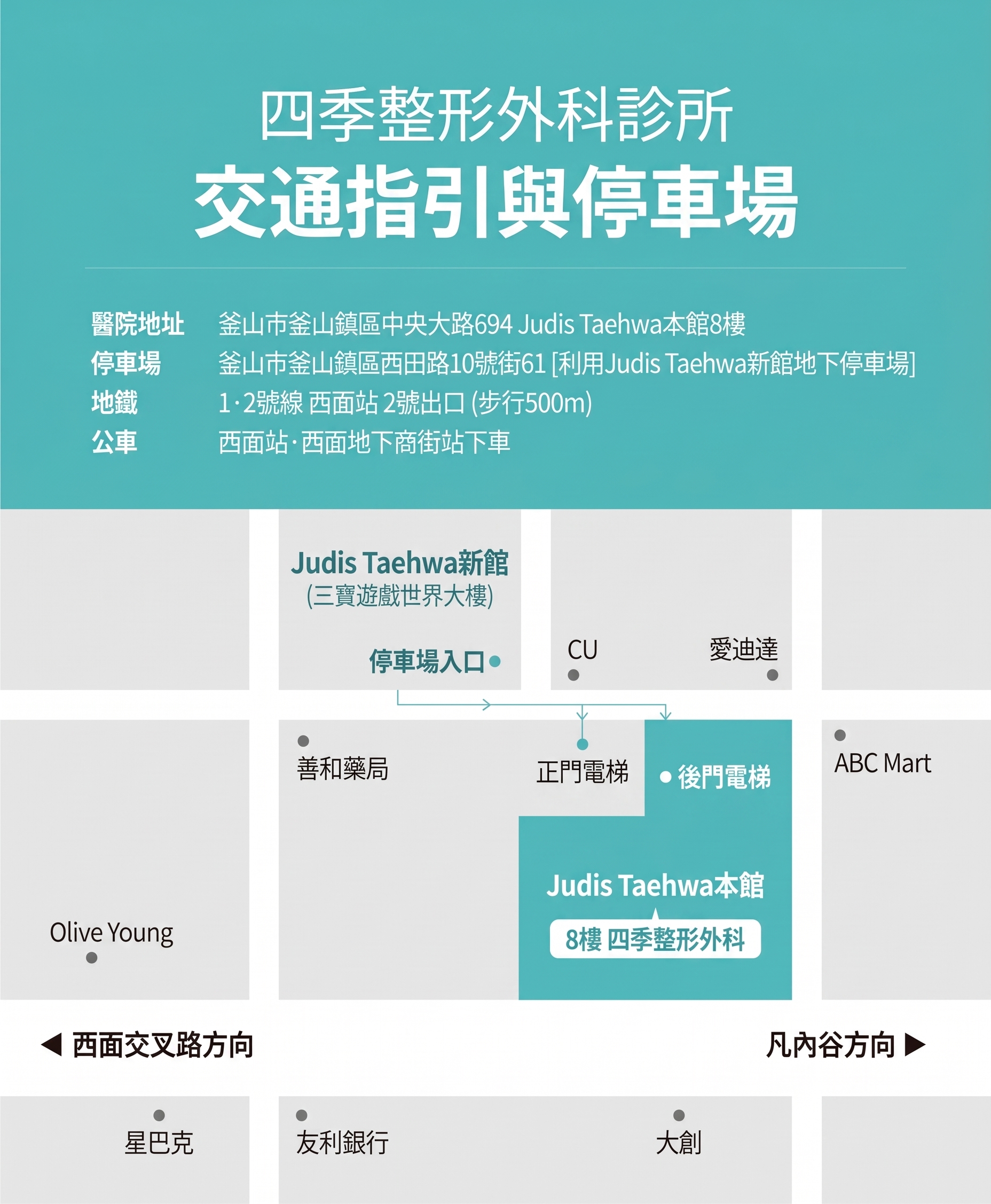眼底脂肪重新排列，一次改善黑眼圈和眼底浮腫 사진 8