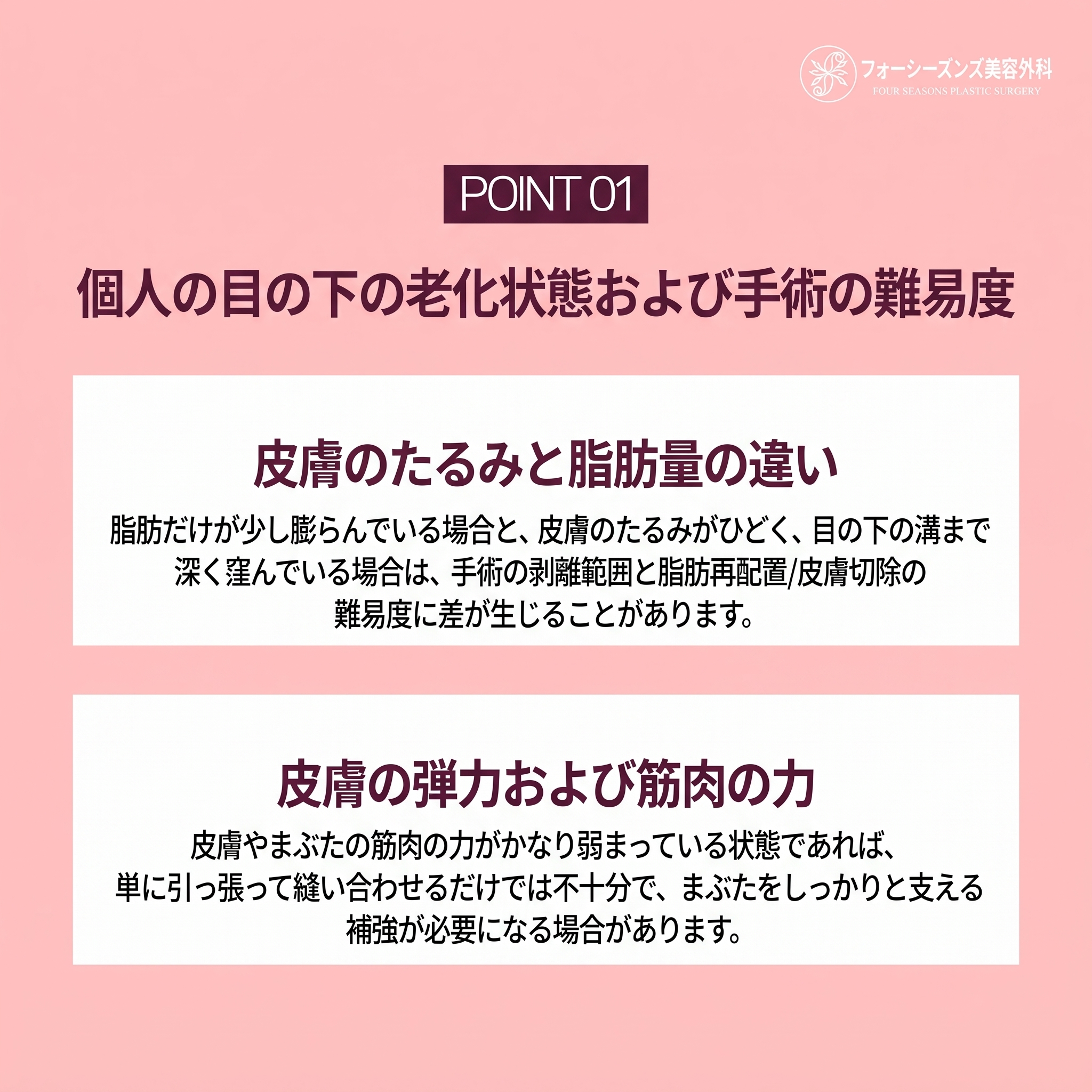 西面下眼瞼手術 費用が異なる理由とは？ 사진 3