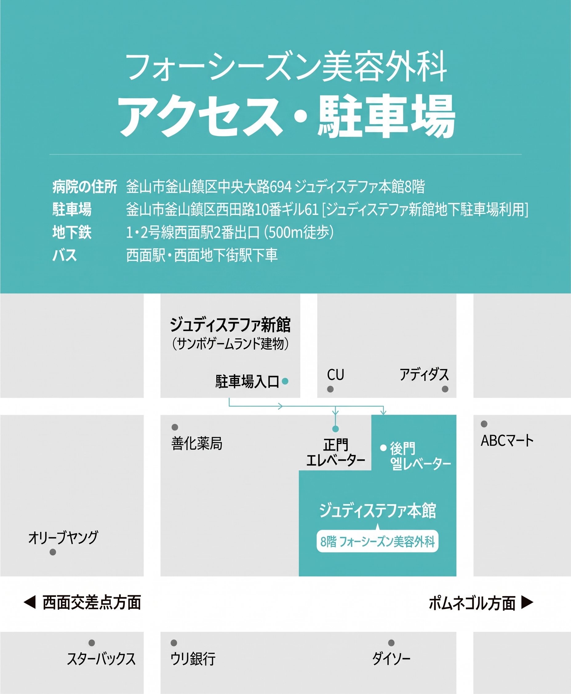 西面下眼瞼手術 費用が異なる理由とは？ 사진 8