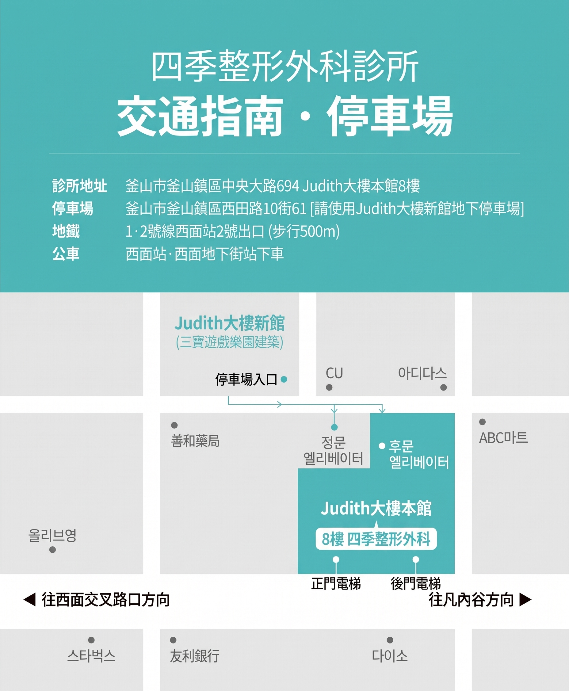 西面下眼瞼手術 費用差異的原因何在？ 사진 8