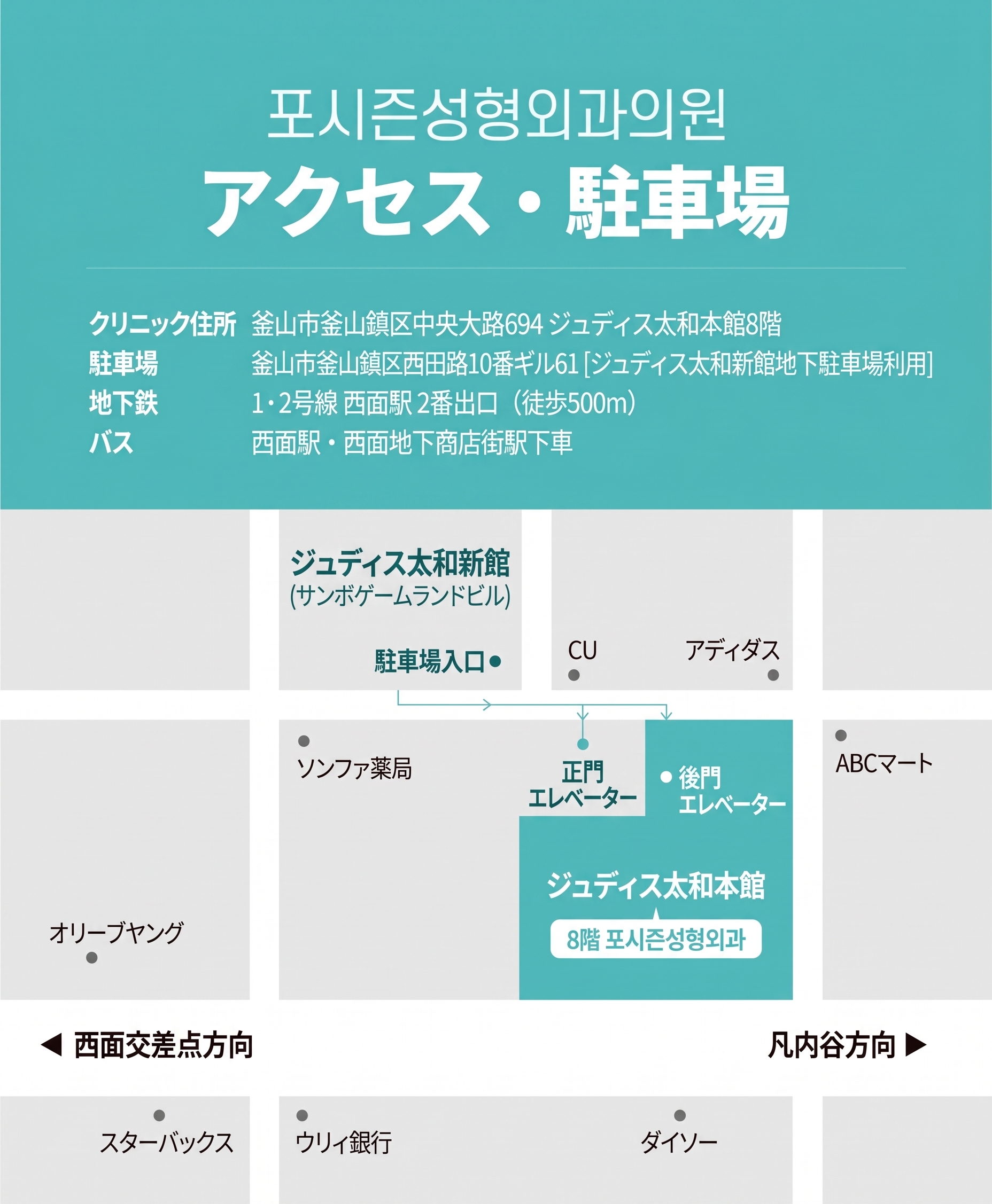 釜山機能性鼻整形：構造的鼻炎と外見の改善を同時に 사진 6