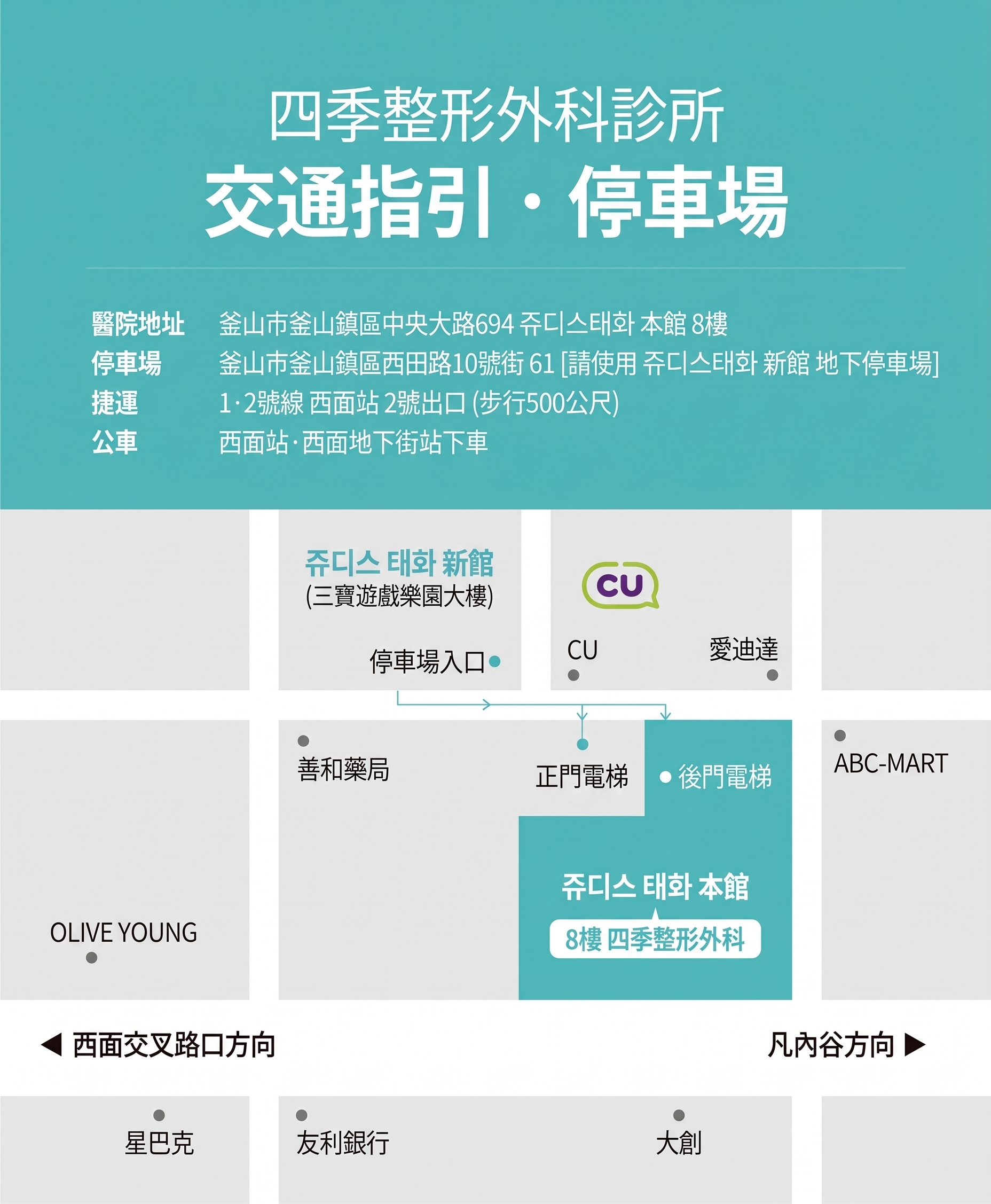 釜山功能性鼻整形：同時改善結構性鼻炎與外觀問題 사진 6
