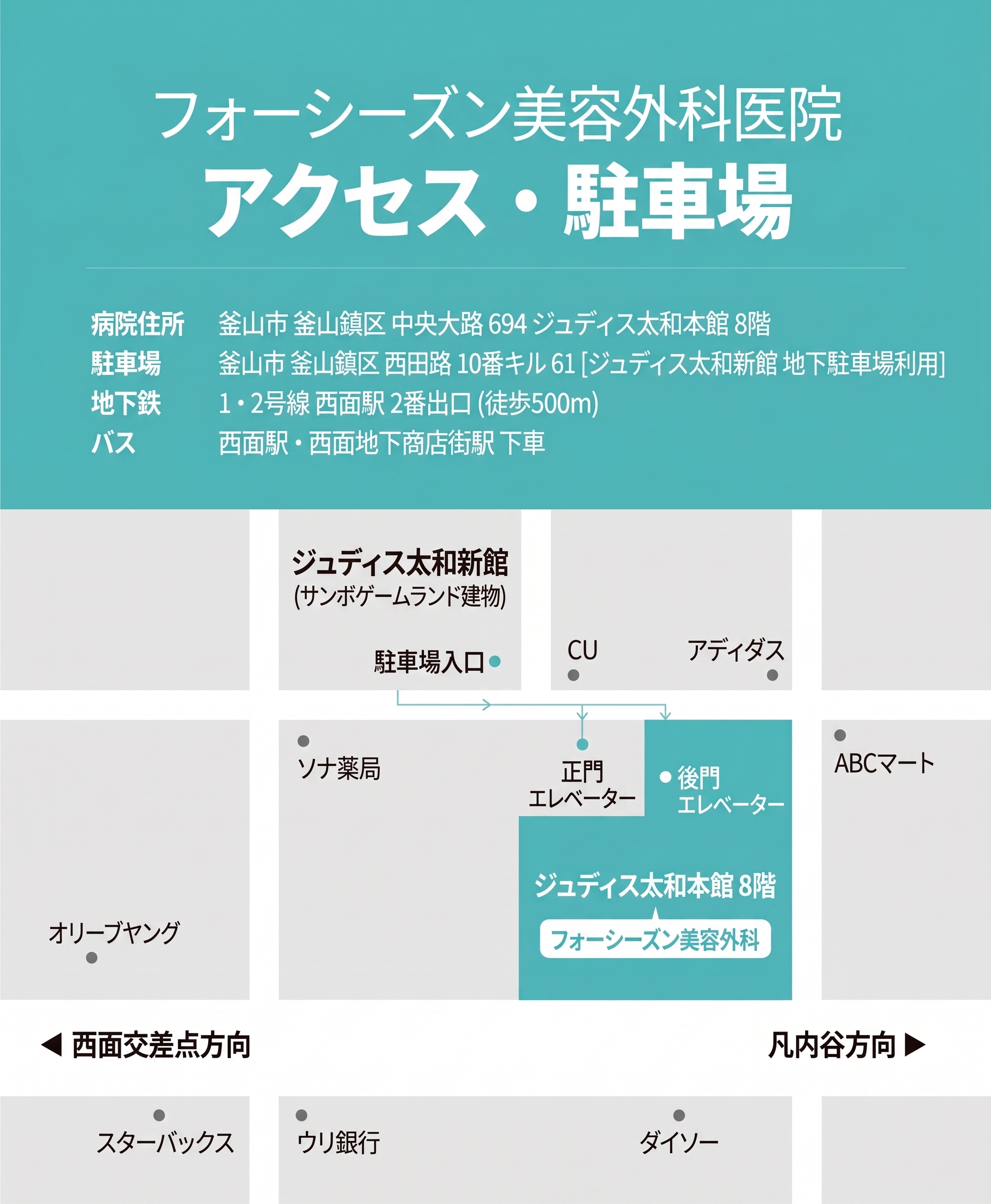 西面（ソミョン）二重再手術 自分に似合う目元を再設計するプロセスとは 사진 6