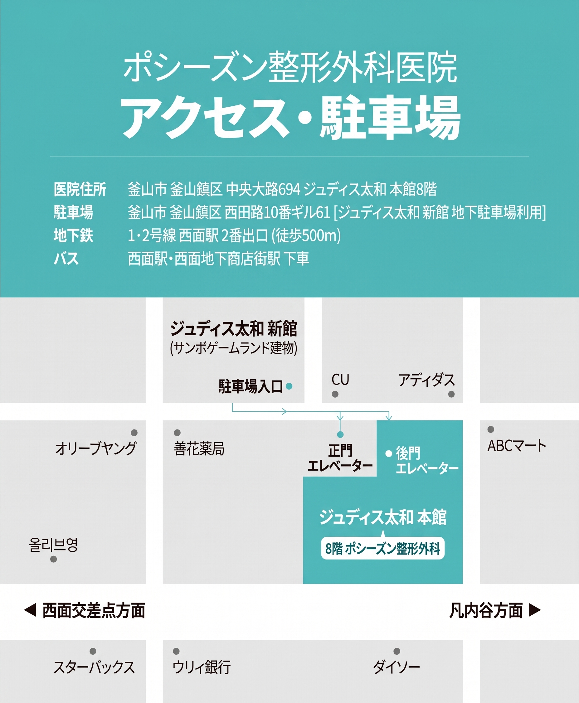 釜山鼻スレッドリフト:切開なしで鼻筋や小鼻を改善できる? 사진 6