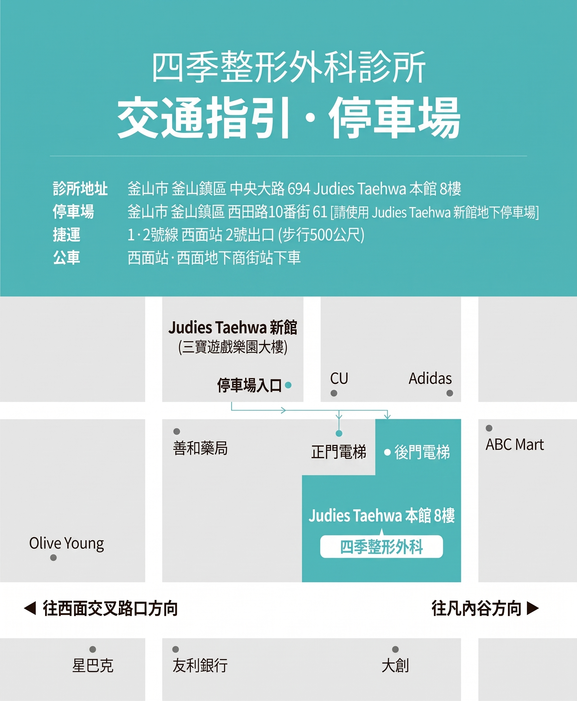 釜山迷你拉皮：為什麼不能只單純拉緊皮膚？ 사진 6